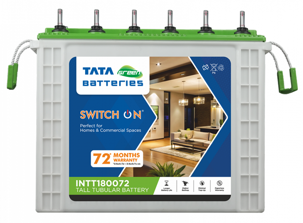 What Makes Tata Green Car Batteries a Trusted Choice for Cars?